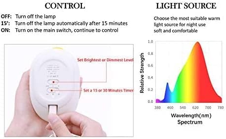 BFYCHYC Home Duck Night Light Cute Animal Silicone Nursery Rechargeable ABS+PC Table Bedside Lamp Timer Setting with Touch Sensor for Bedroom Breastfeeding Kid Home Decoration White HL-16