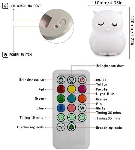 Night Light, Bedside Lamp for Children/Kids, Baby Nursery Lamp for Breastfeeding Safe, Break Resistant, Eye Caring, Adjustable Brightness & Color, Touch Control + Remote Control - Medium Owl