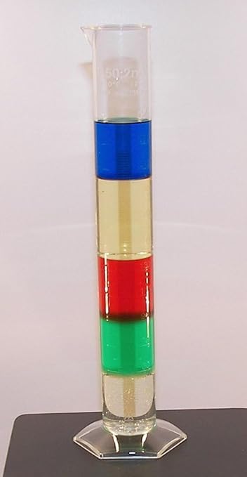Innovating Science Density of Liquids: The Color Column Demo Kit