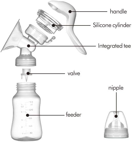 Handheld Manual Breast Pump – Portable & BPA-Free Milk Extractor for Breastfeeding Moms, Soft Silicone Suction, Quiet & Easy to Use