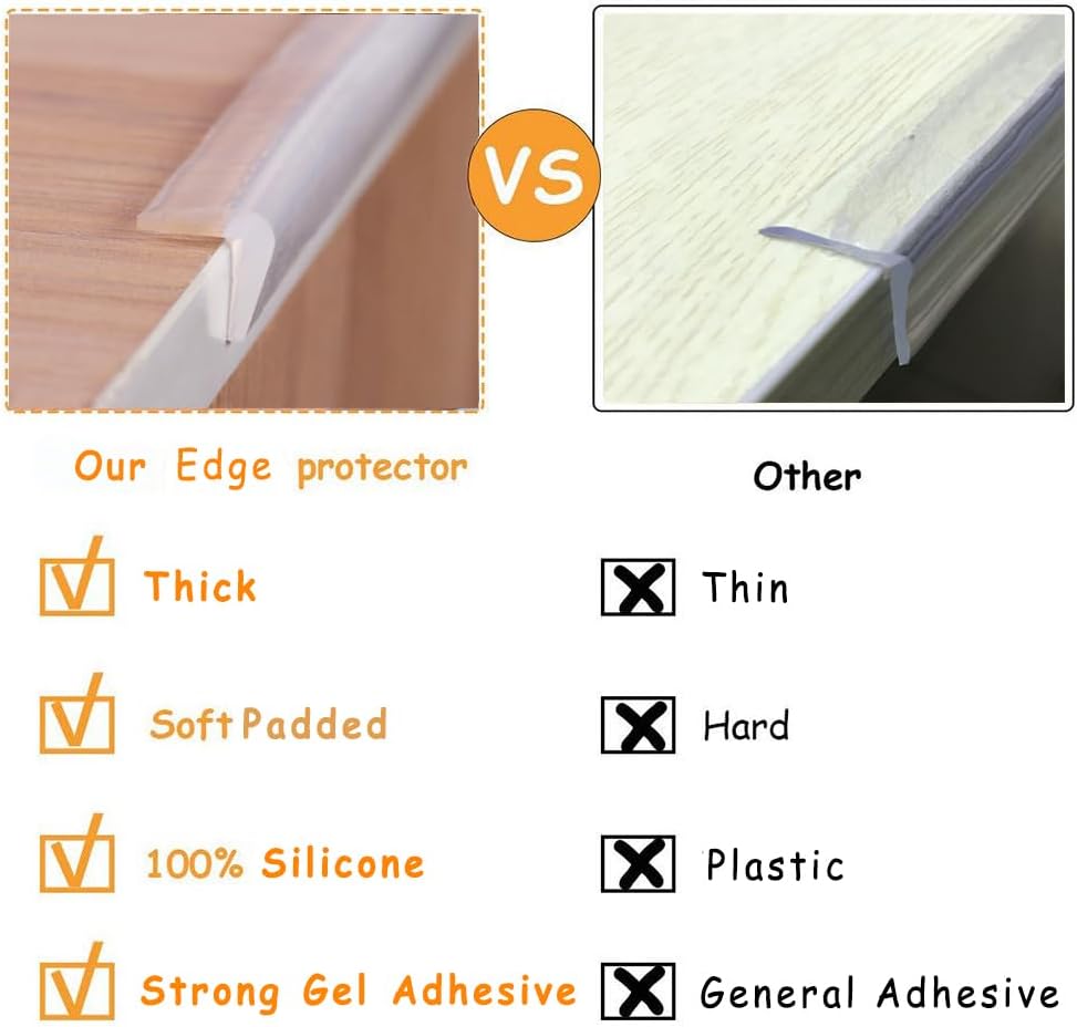 Edge Protector 100% Silicone, Baby Proofing Corners Clear Guards, Pre-Tape Adhesive Soft for Kids Safety, Child Table Cabinets Furniture Bumper (4/5x4/5 in, 3 FT)