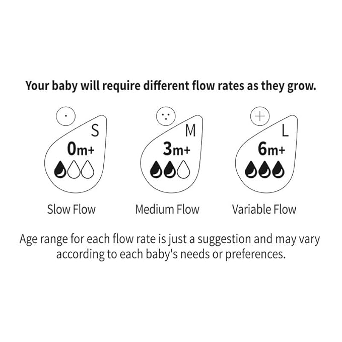 Haakaa Generation 3. Silicone Baby Bottle Nipples, Orthodontic, Anti-Colic, Wide Neck, 100% Medical Grade Silicone, Fit All Haakaa Baby Bottles, 2 PK (Size M)