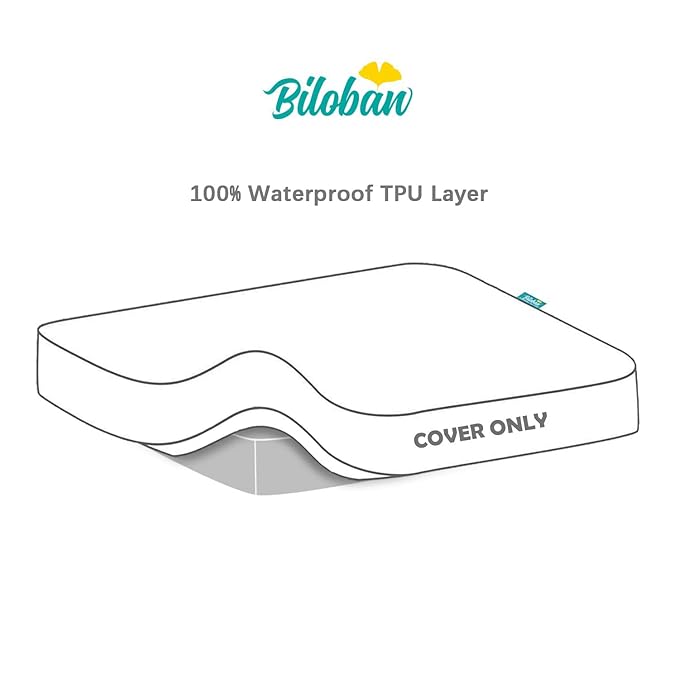 Waterproof Bassinet Mattress Protector, Fit for 20.5" x 35" Dream On Me Traveler/Seashell, AMKE 3 in 1, Besrey, TCBunny, Baby Joy, Bellababy Bedside