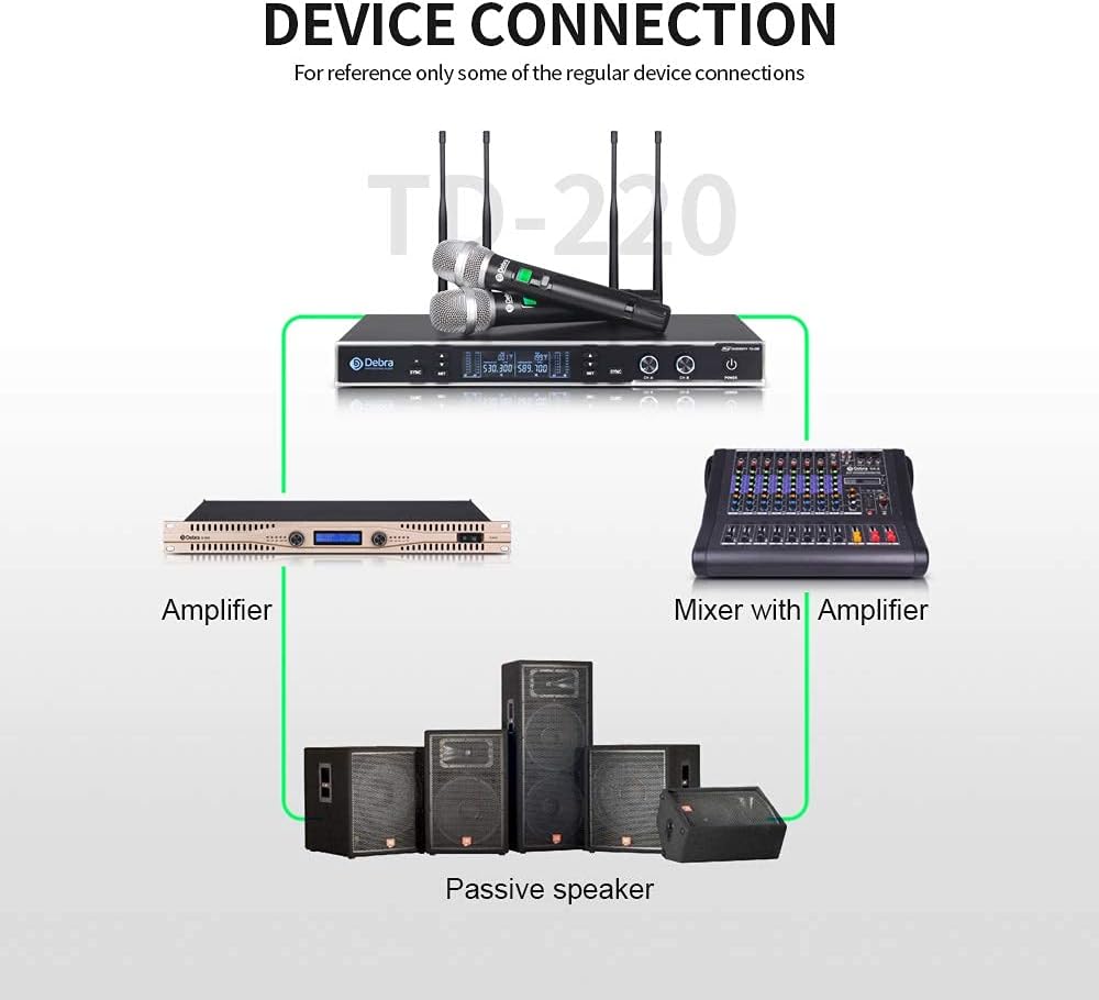 D Debra Audio TD-220 Wireless Microphone System with 2 Cordless Mics, Home Karaoke KTV Set, Ideal for Party, Church, Weddings, Stage, DJ, Outdoor, 650 Ft (TD-220)