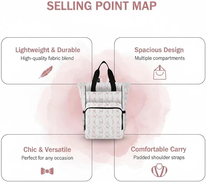 Diaper Bag Backpack,Multifunction Maternity Baby Travel Tote Bag,Large Capacity Changing Bags with Insulted Pocket