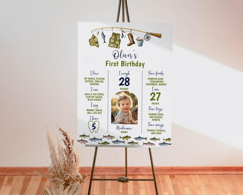 Generic Personalized Fishing Milestone Board, Big One 1St Birthday Milestone Poster, O-Fish-Ally Birthday Photo Milestone Sign, Design 016