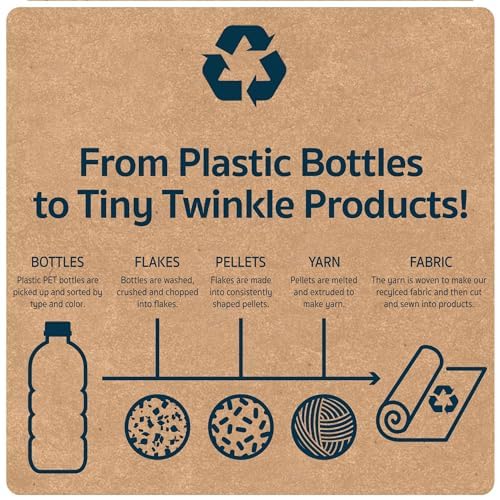 Tiny Twinkle Mess Proof Baby Bibs for Eating - Waterproof, Wipeable Bibs - Toddler Bibs - Travel Friendly - PFAS, PVC, BPA, Phthalate Free - Baby Food Bibs(3 Pack,Blue Floral)