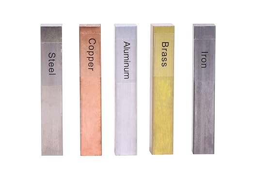5Pcs Metal Block Set-Brass, Copper,Iron,Steel & Aluminum for Density Investigation,Specific Gravity,Collectible,Specific Heat Experiment