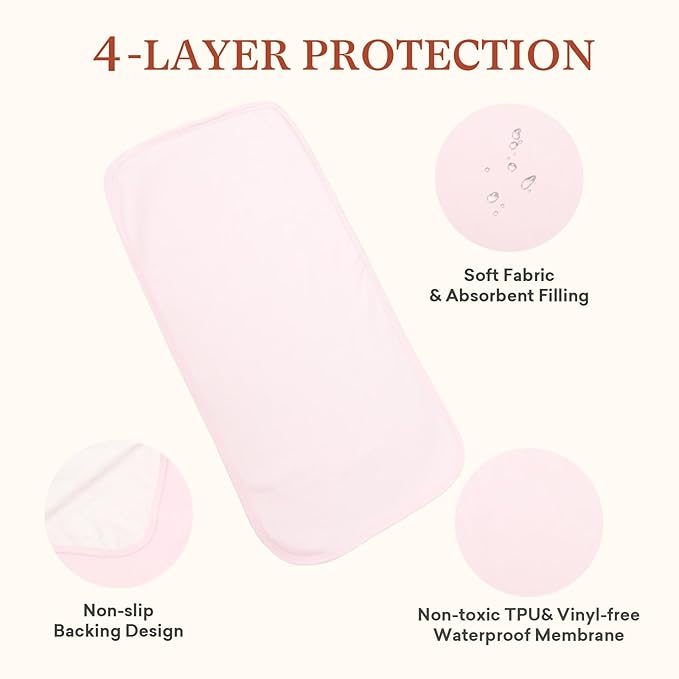 13"x26" Waterproof Changing Pad Liners, Portable Baby Changing Pad Cover, Leakproof Protection