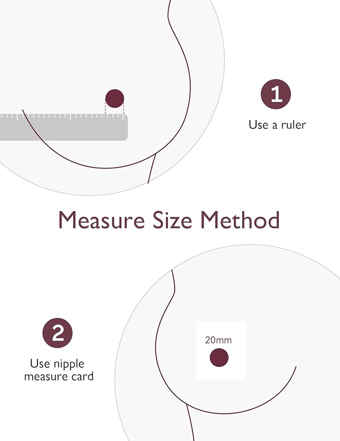 Momcozy Flange Insert 19mm Compatible with Momcozy M5. Original M5 Breast Pump Replacement Accessories, 1PC (19mm)