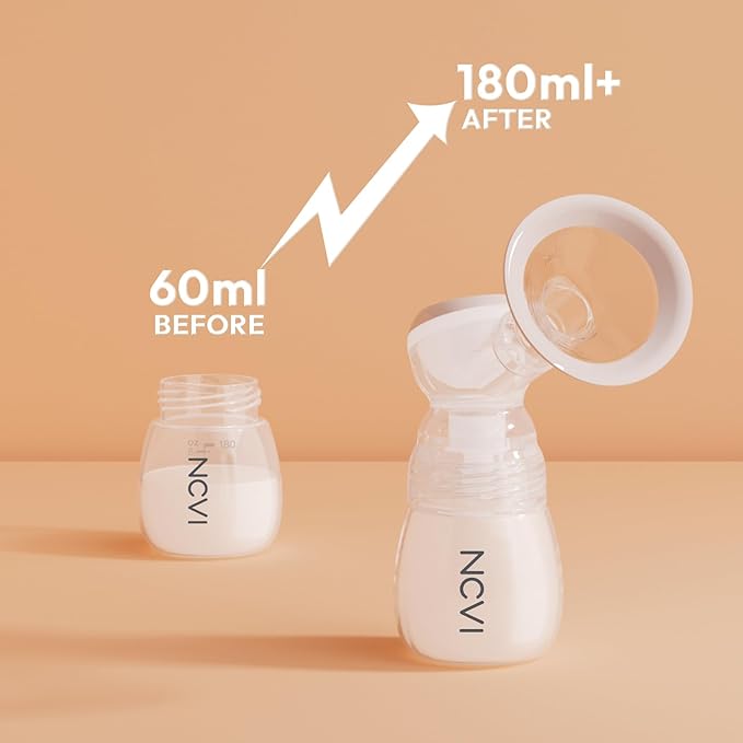 NCVI 8128 Electric Double Breast Pump Breastfeeding with 4 Modes 9 Levels, Rechargeable Pump Machine Strong Suction for Bigger Breast with 21/24mm Flanges Parts, Anti-Backflow Non-Spill and Low Noise