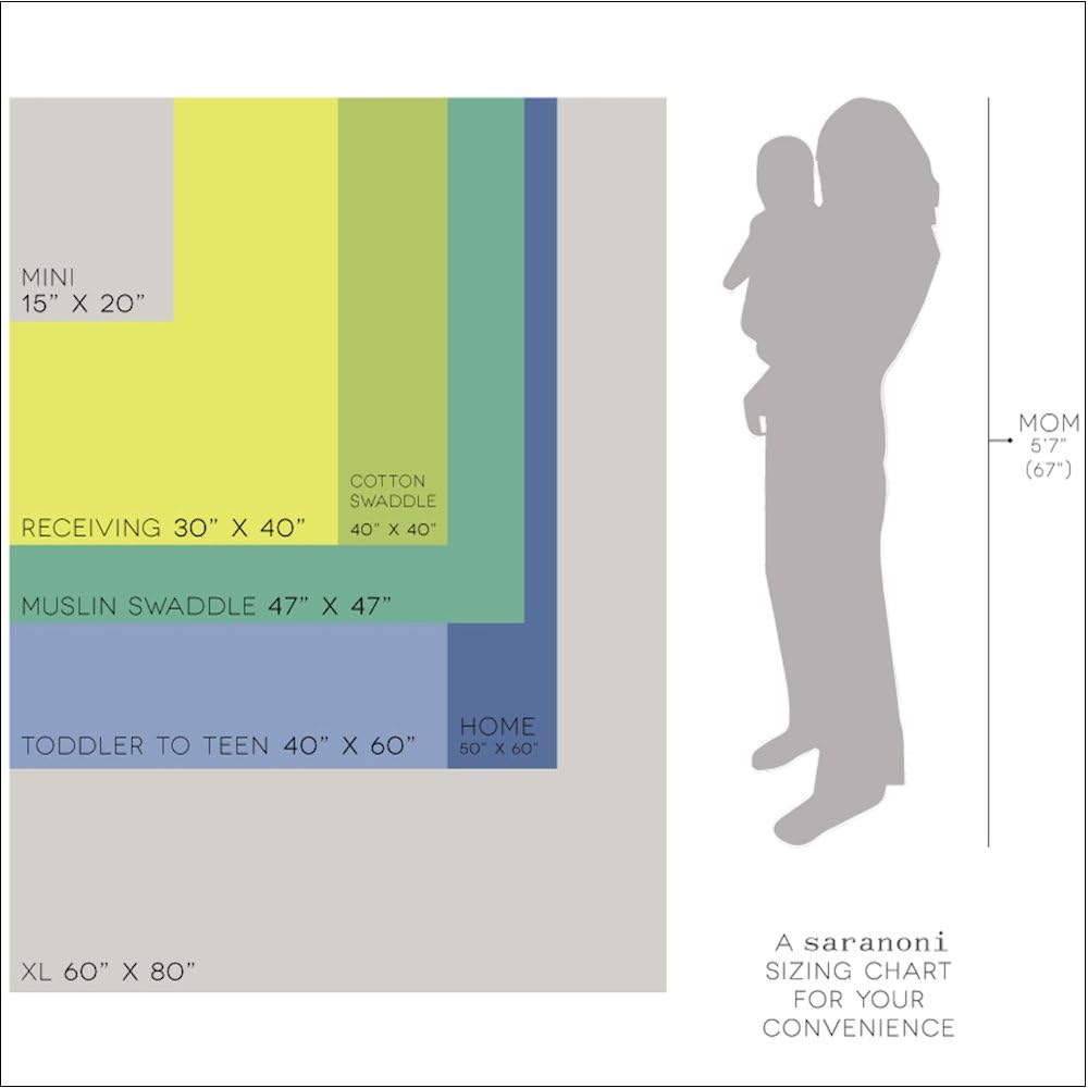 SARANONI Security Blankets for Babies Super Soft Boutique Quality Lush Luxury (Navy Gray, Receiving 30" x 40”)