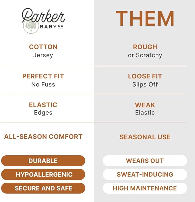 Parker Baby Soft & Durable Fitted Baby Crib Sheets | Snug Fit for Standard Crib Mattresses | Machine Washable, Fade-Resistant & Modern Nursery Designs