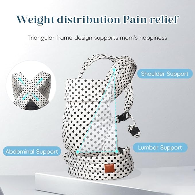 Baby Carrier for Newborn to Toddler, 7-35 lbs Weight Capacity, Ergonomic Backpack Design, Front and Back Facing Options, Spot