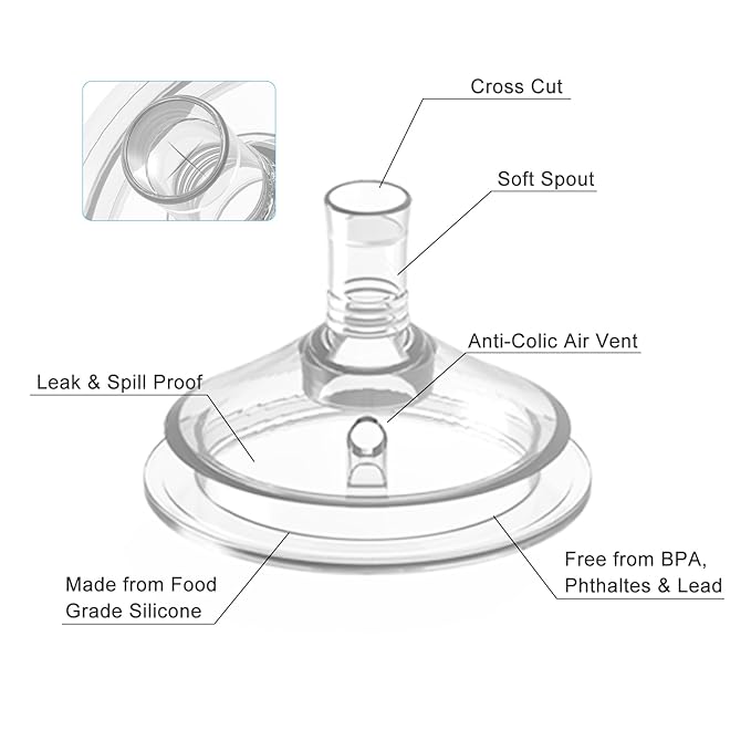 Nipples for Philips Avent Baby Bottles, Natural Trainer Sippy Cup My Grippy Spout/Natural Trainer Sippy Cup, Soft 100% Silicone Nipples, Fast Flow 5, 8m+