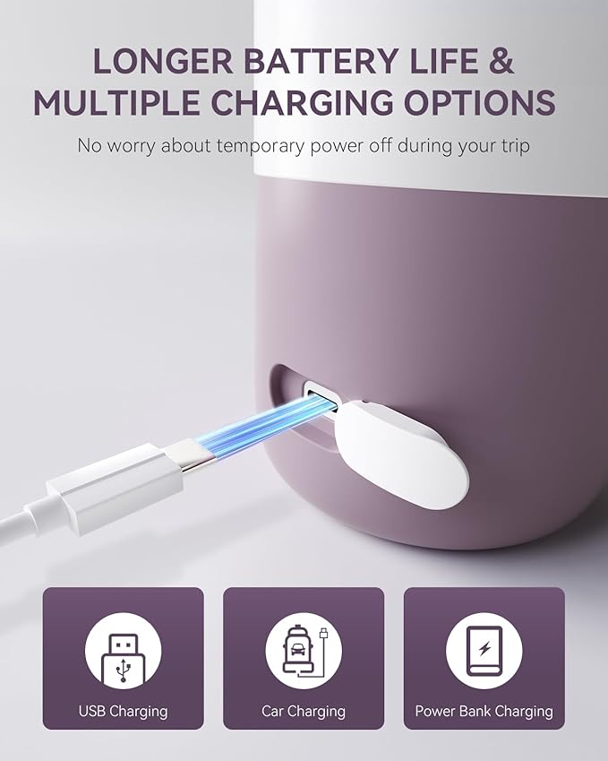 Portable Baby Bottle Warmer for Travel, Portable Milk Warmer with Fast Heating & Long Battery Life, Instant Breast Milk, Formula/Water Bottle with 12 Ounces Big Capacity, Baby Flask for Vehicle