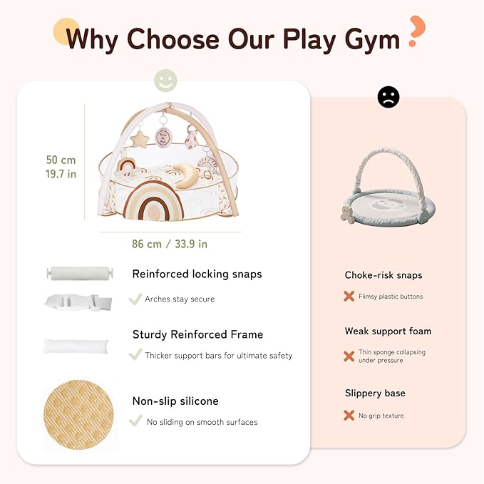 Crisschirs 6-in-1 XL Large Baby Gym & Ball Pit, Play Mat & Play Gym, Combination Baby Activity Gym with Milestone Cards for Sensory Exploration and Motor Skill Development, Balls are not Included