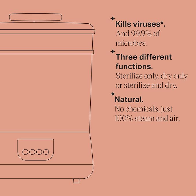 Tommee Tippee Ultimate Feeding Kit, Steridryer Electric Steam Sterilizer and Dryer, Easiwarm Baby Bottle Warmer, Ultra-Light StayPut Pacifier & 5oz Natural Start Anti Colic/Gas Baby Bottles