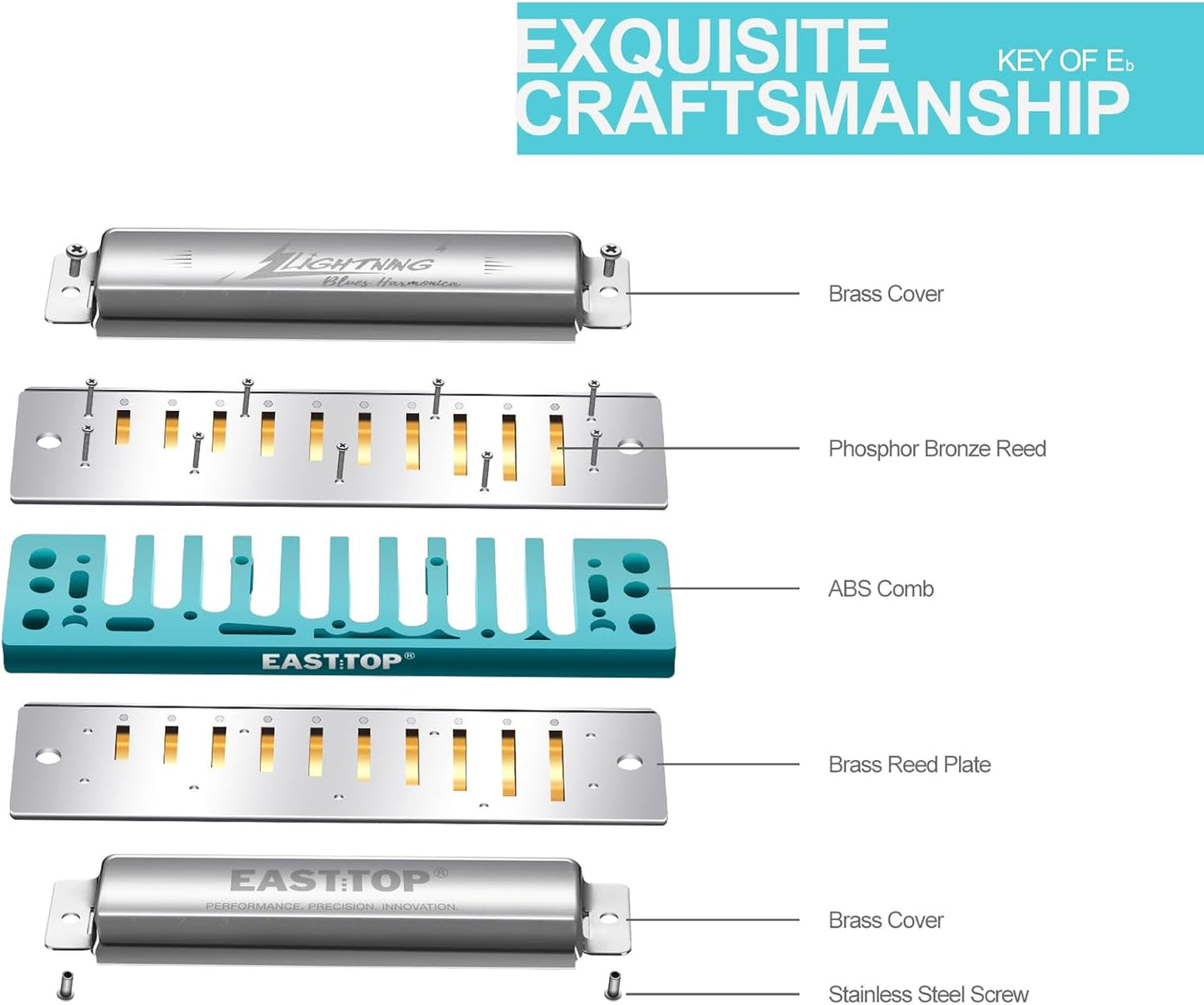 East top Harmonica, Advanced Diatonic Harmonica Key of Eb, 10 Holes Blues Harp Mouth Organ Harmonica with Silver Cover, Blues Harmonicas For Adults, Professionals and Students