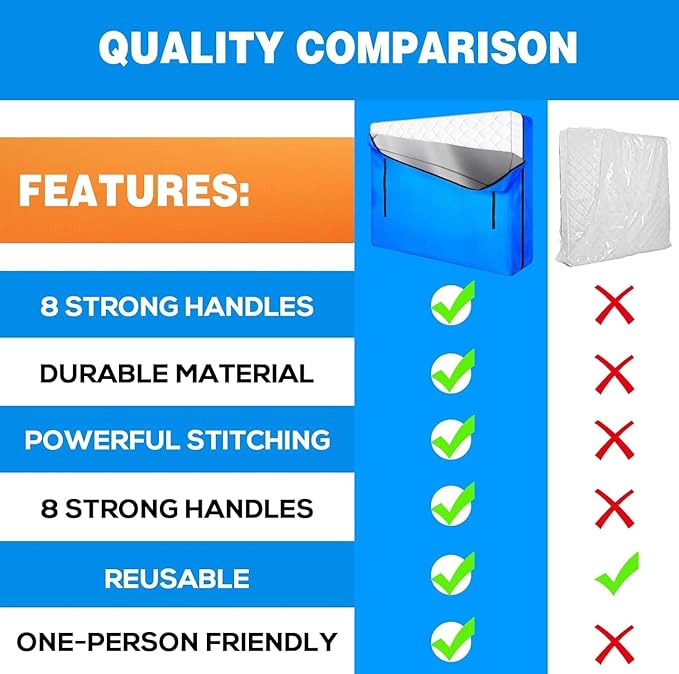 MorTime Mattress Bags for Moving and Storage, Zippered Mattress Storage Bag with 8 Strong Carrying Handles, Reusable Mattress Protector Cover Moving Supplies (Full)