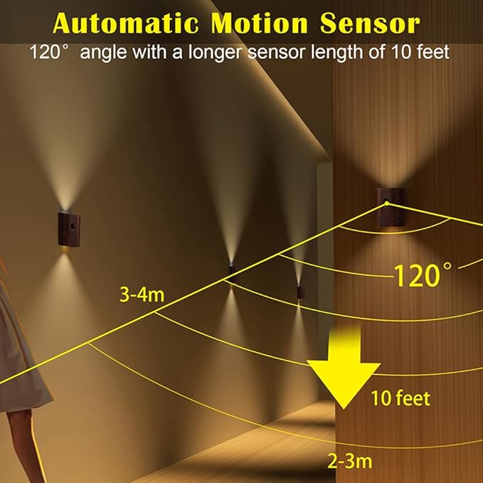 LANDGOO Smart Night Light Step Light - Rechargeable Motion Sensor Stair Lamp, 2700K Warm White LED Walnut Wood for Bedroom Hallway Safety (1 Pack)