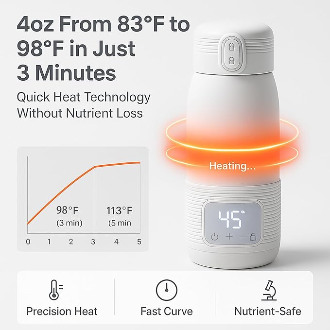 Portable Bottle Warmer for Travel – 12oz Portable Milk Warmer for Travel, LED Display, 3-Min Fast Heating, 10H Battery Life Leakproof for Breastfeeding, Formula, Camping Car Use (White, 12 oz)