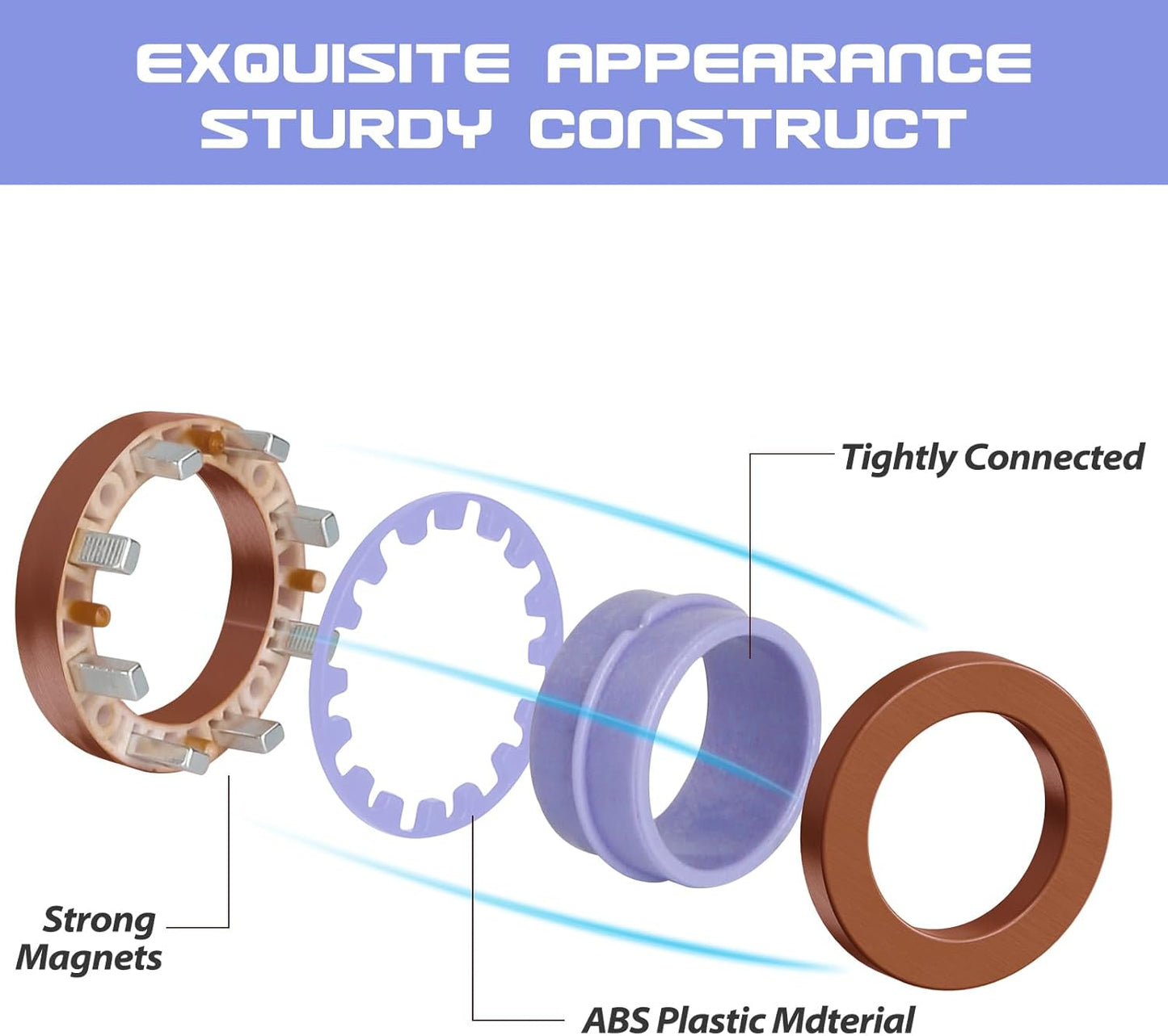 Magnetic Rings Fidget Toys Set for Adults, Idea ADHD Fidget Stress Spinner Rings for Anxiety Relief Therapy Decompression Toys Pack,Great Gifts for 8 9 10 11 12 13+ Year Old Boy Girl Teen