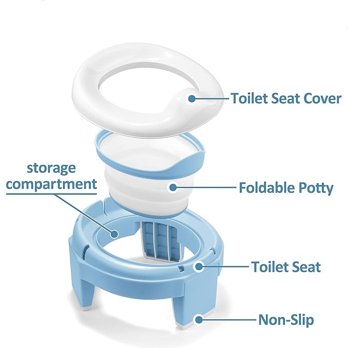 MCGMITT Potty Training Toilet Seat for Toddlers Boys Girls, Portable Baby Toilet Folding Kids Potty Chair Cover with Splash Guard for Travel, Including 3 Non-Slip Feet and Storage Bag (Blue)