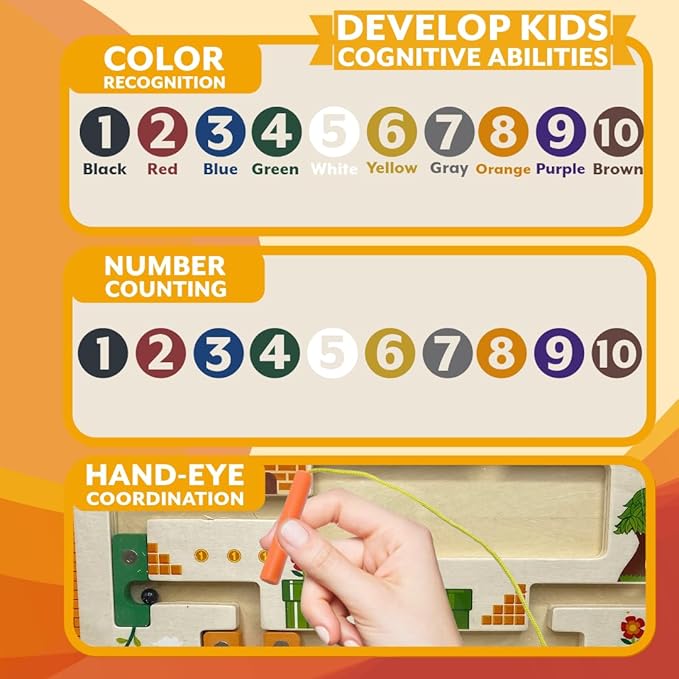 JDS Mushroom House Color and Number Maze - Magnetic Wooden Puzzle Toy for Counting, and Color Recognition - Early Education Children's Fine Motor Learning Activities