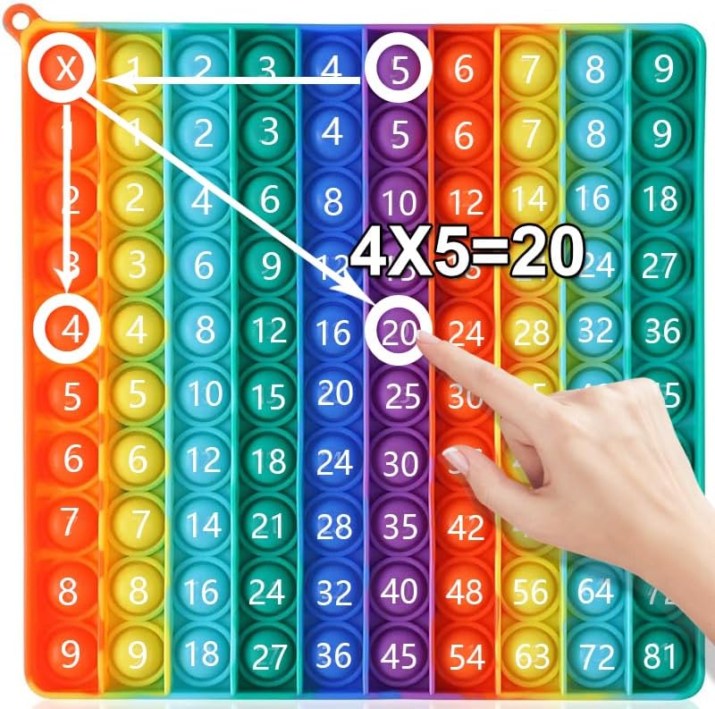 9x9 Multiplication Table Game Toy, Push Pop Bubble Mathematical Operations, Mental Arithmetic and Fidget Sensory Toy.Stress Reliever Anxiety ,Multiplication Toy