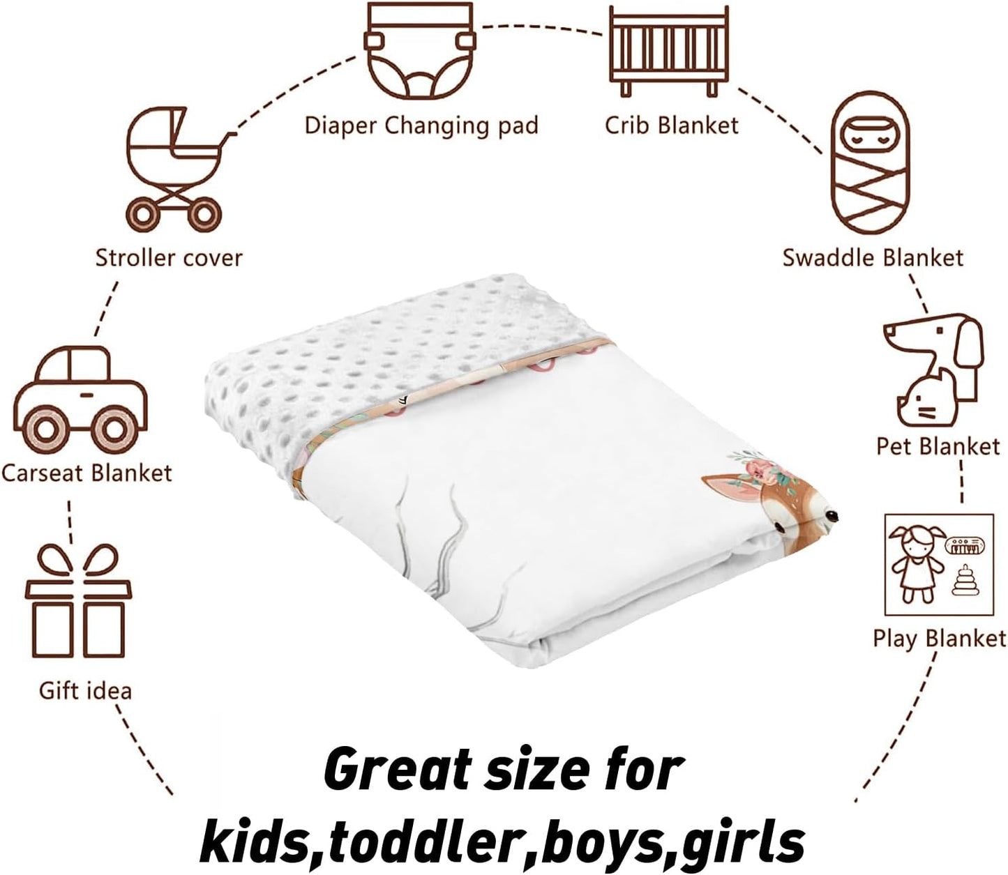 Custom Name Crib Bedding Set - Sika Deer & Fox Pattern, Personalized Nursery Bedding 3-Piece Set– Soft Blanket, Fitted Sheet, Changing Pad Cover – for Newborns Girls Nursery Gifts