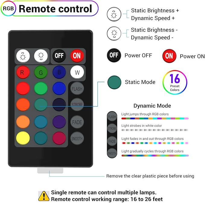 LOFTEK 20-inch LED Large Dimmable Light Ball: RGB 16 Color Changing Glow Ball with Remote Control, Waterproof Floating Pool Lights, Rechargeable for Nursery, Pool, Garden Decor