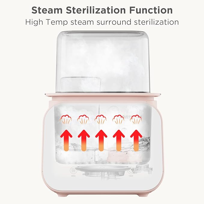 MOMYEASY Baby Bottle Warmer, Fast Bottle Warmer 7-in-1 Food Heater&Defrost with LCD Display, Baby Breast Milk Formula Warmer with 24H Temperature Control (Pink)