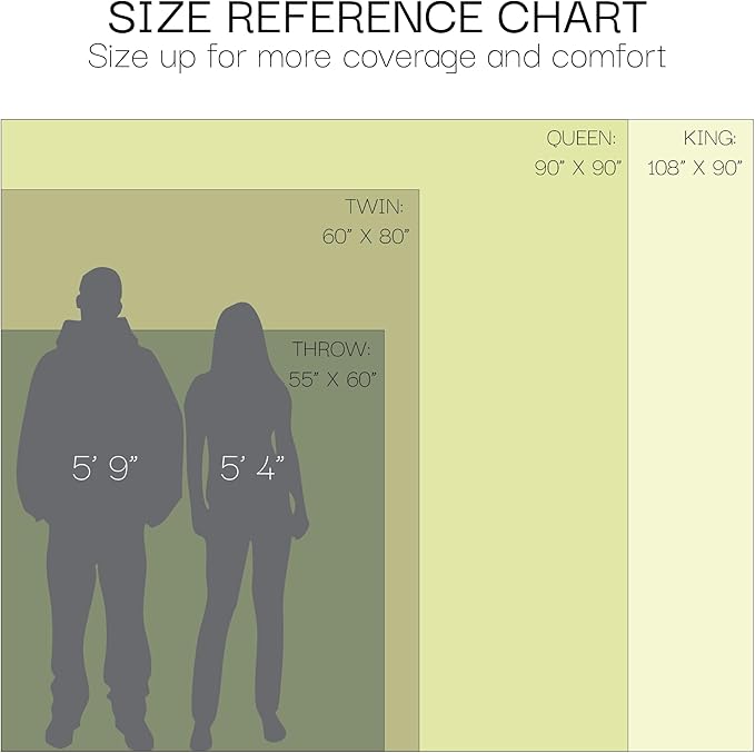 Salt Earth GOTS Certified 100% Organic Cotton Throw Blanket, 108"X90" Blankets & Throws for Bed, Throw Blanket for Couch,Modern & Cozy Blanket, All Season Waffle Blanket, Soft Blanket (Misty Rose)