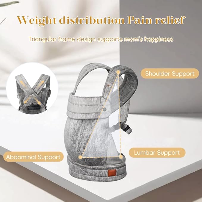 Baby Carrier for Newborn to Toddler, 7-35 lbs Weight Capacity, Ergonomic Backpack Design, Front and Back Facing Options, Grey