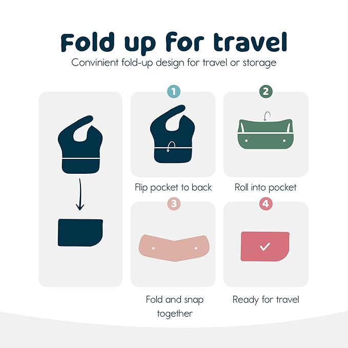 Tiny Twinkle Mess Proof Baby Bibs for Eating - Waterproof, Wipeable Bibs - Toddler Bib- Travel Friendly - PFAS, PVC, BPA, Phthalate Free - Baby Food Bib (3 Pack,Dinosaur)