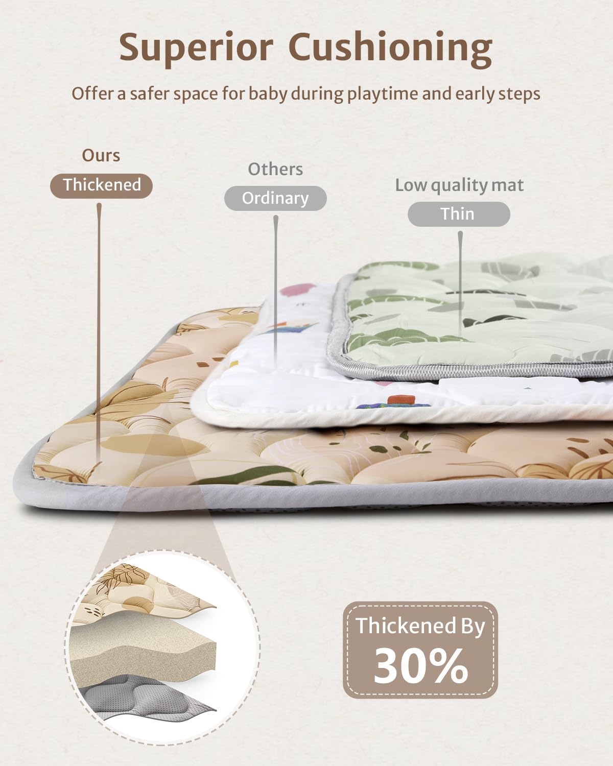 Blissful Diary Baby Play Mat, 47x47 Infant Play Mat for Playpen, Thicken Foam Cushioned Baby Mat for Floor, Non-Slip Kids Play Mat, Washable Baby Playmat for Babies,Toddlers, Earth Tones Design