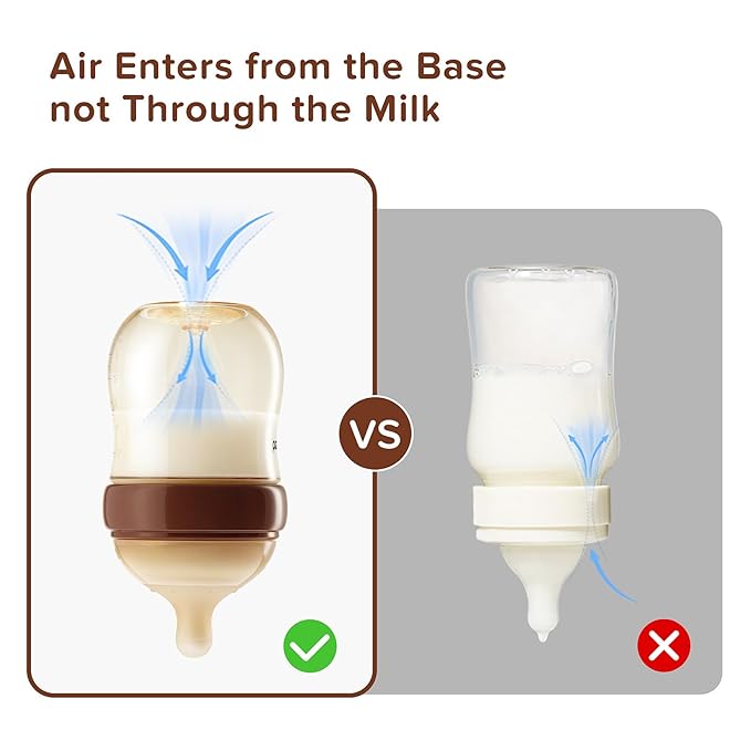 Thyseed PPSU Natural Anti-Colic Baby Bottles | Newborn Breast Like Nursing Bottle for Breastfed Babies with Nipple, (2+ Months 8 Ounce,1 Pack