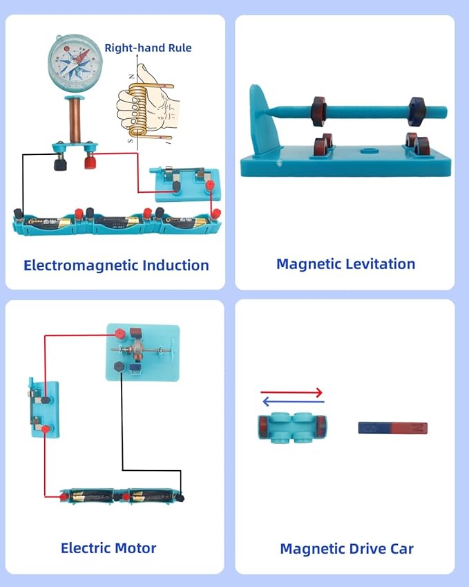 Electricity Circuit and Magnetism Experiment Kits, Electromagnetism Elementary Electronics, Various Electrical and electromagnetic Experiments, Circuit kit