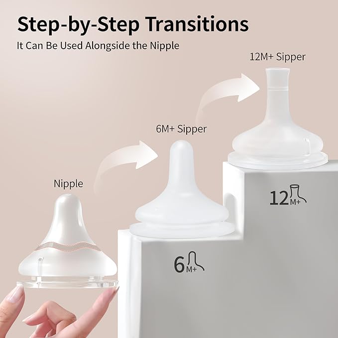 Pigeon Natural Weaning Silicone Sipper Conversion Kit - Smooth Toddler Transition Set | Includes Soft Sipper, Weighted Straws, and Cleaning Brushes | Ideal for Ages 6 Months+