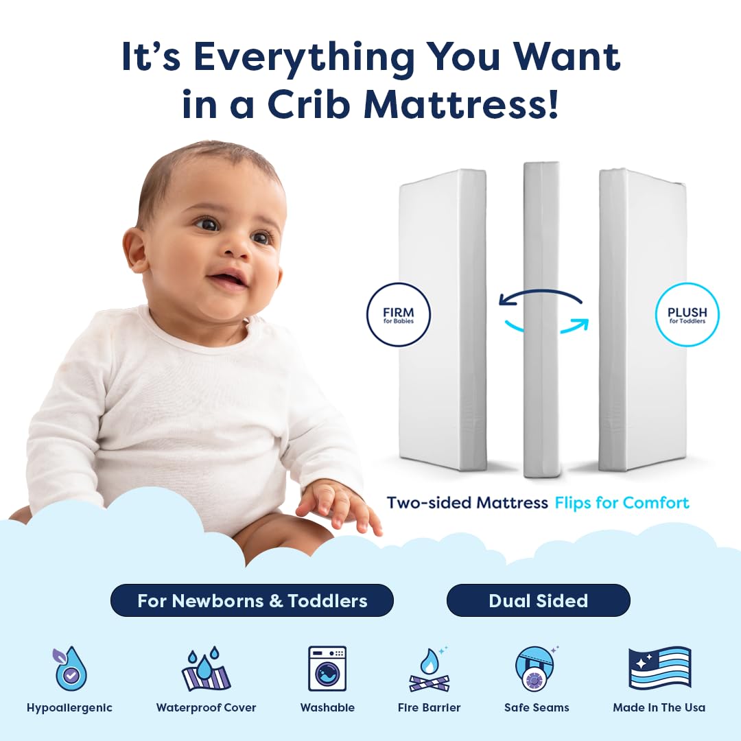 Moonlight Slumber Little Dreamer Mini Crib Mattress - Dual-Sided, 2-Stage Baby and Toddler Mattress with Plush and Extra Firm Layers and Waterproof Cover - 38"x 24"x 5"