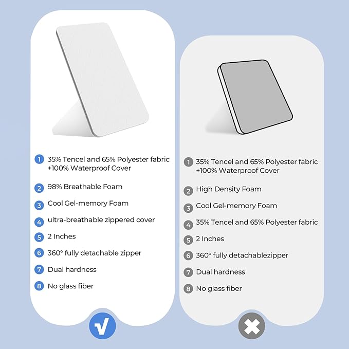 33x20 Rectangle Bassinet Mattress Topper: 2" Thick Dual Side Gel Memory Foam Bassinet Mattress for Baby Delight/Mika Micky/KoolerThings Bedside - All-Season Design - Exact Fit Replacement Bassinet