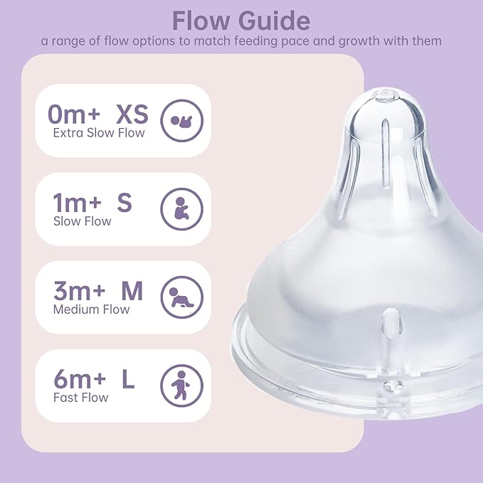 4 Count Bottle Nipples Compatible with Lansinoh NaturalWave Bottle, Soft and Durable Silicone Bottle Nipples, BPA-Free Replacement Bottle Nipple XS