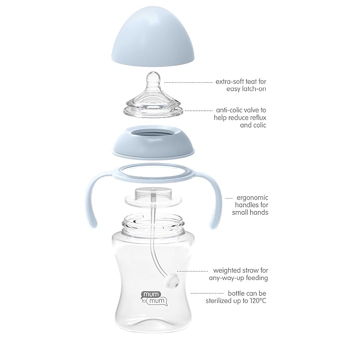 Self Grip Baby Bottles 8oz with "L" Flow Rate Nipples for 6-12 Months, 2 Pack, MM106AA
