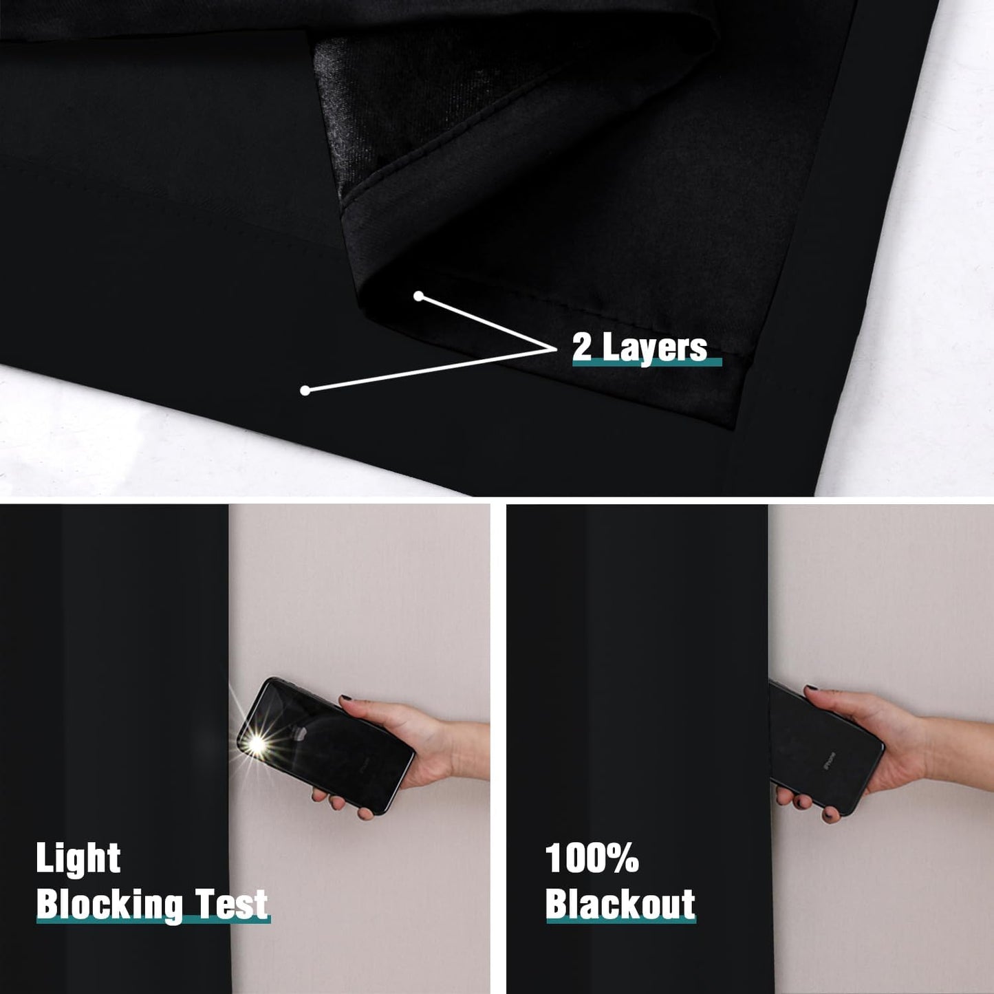 ChrisDowa 100% Blackout Curtains 63 inch Long for Bedroom with Black Liner, 2 Thick Layers Total Blackout Thermal Insulated Grommet Window Curtains 2 Panels Set (Black, 38 x 63 Inch)