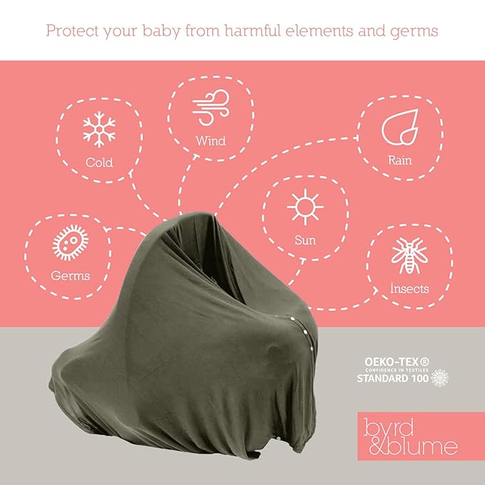 Byrd & Blume Maternity Nursing Cover Breathable Lightweight Breastfeeding Cover Wrap Shawl Scarf Poncho Full 360 (Olive, One size)