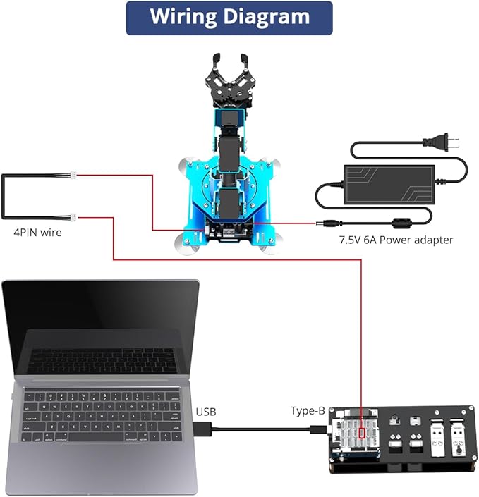 Robotic Arm 6DOF Robot Arm Kit with Secondary Development Compatible with Arduino, DIY Programming Kit STEAM Robot with Sensor and Arduino Open Source Code & Tutorial