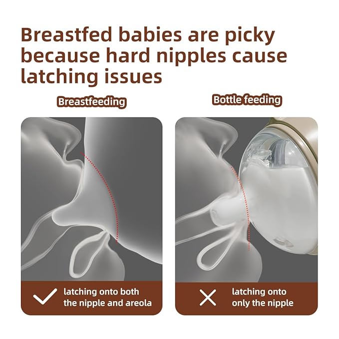 Thyseed PPSU Natural Breast-Like Bottle with Nipple(3-7 Months),10oz，2pack