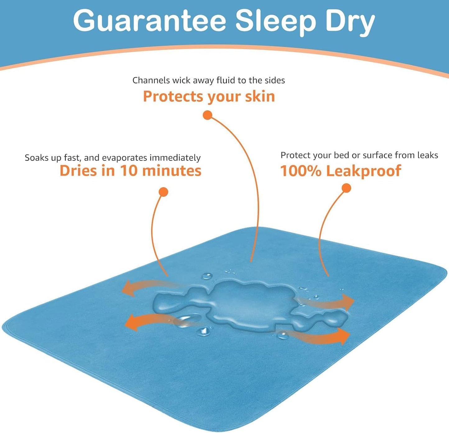 Bed Pad Washable Waterproof，Washable Underpads Incontinence Pads for Kids,Adults,Elderly,Pets,Liquid Absorption Reusable Bedwetting - Waterproof Protective Pad for Bed,Sofa (1 Pack - 34x52)