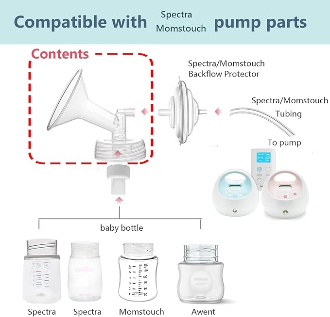 14mm Flange Compatible with Spectra S1 S2 9 Plus Synergy Gold Breastpump Replacement to Spectra Pump Parts and Flange; Not Original; Replaces Shield